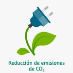 4 reduccion de CO2